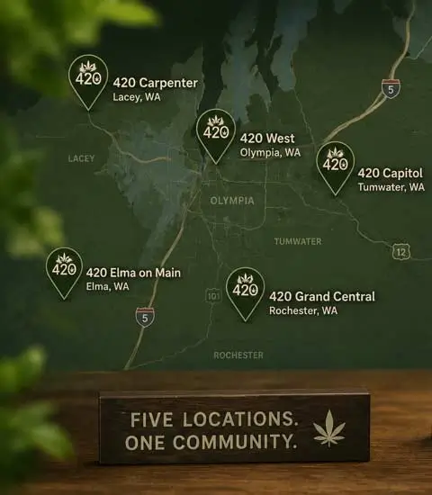 promo Locations